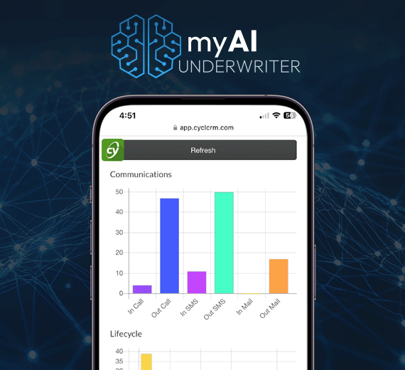 myAI Underwriter Analytics